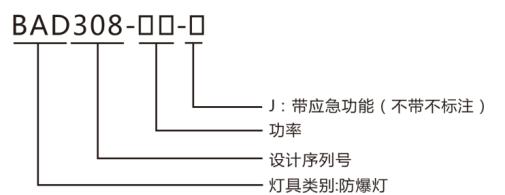 led防爆吸頂燈型號(hào)