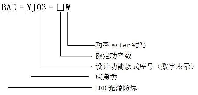 led防爆應急燈型號規格