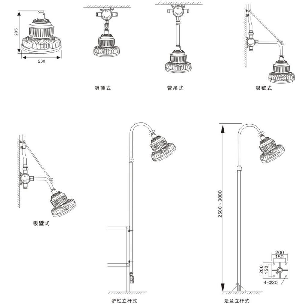 led防爆燈安裝